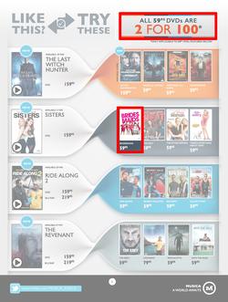 Musica : Entertainer (14 Apr - 1 Jun 2016), page 5