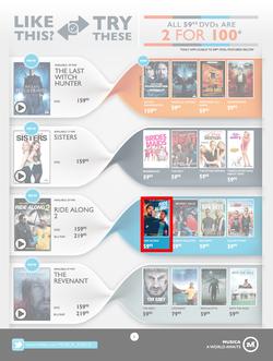 Musica : Entertainer (14 Apr - 1 Jun 2016), page 5
