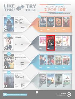 Musica : Entertainer (14 Apr - 1 Jun 2016), page 5