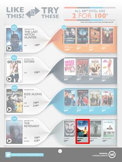Musica : Entertainer (14 Apr - 1 Jun 2016), page 5
