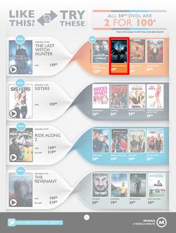 Musica : Entertainer (14 Apr - 1 Jun 2016), page 5