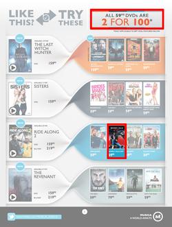 Musica : Entertainer (14 Apr - 1 Jun 2016), page 5