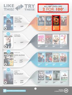 Musica : Entertainer (14 Apr - 1 Jun 2016), page 5