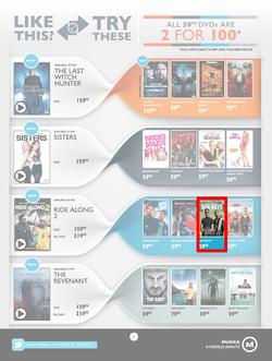 Musica : Entertainer (14 Apr - 1 Jun 2016), page 5