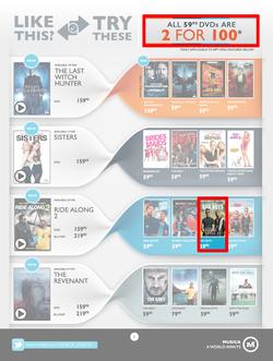 Musica : Entertainer (14 Apr - 1 Jun 2016), page 5