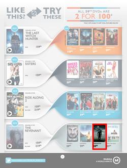 Musica : Entertainer (14 Apr - 1 Jun 2016), page 5