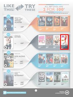 Musica : Entertainer (14 Apr - 1 Jun 2016), page 5