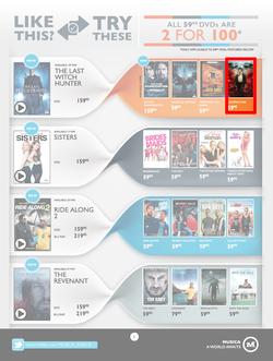 Musica : Entertainer (14 Apr - 1 Jun 2016), page 5