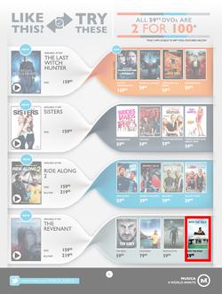 Musica : Entertainer (14 Apr - 1 Jun 2016), page 5