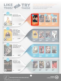 Musica : Entertainer (14 Apr - 1 Jun 2016), page 6