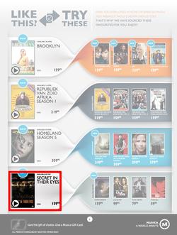 Musica : Entertainer (14 Apr - 1 Jun 2016), page 6