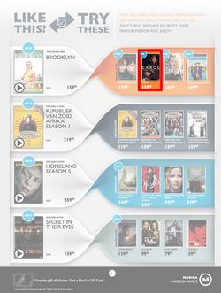 Musica : Entertainer (14 Apr - 1 Jun 2016), page 6
