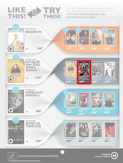 Musica : Entertainer (14 Apr - 1 Jun 2016), page 6