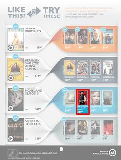 Musica : Entertainer (14 Apr - 1 Jun 2016), page 6