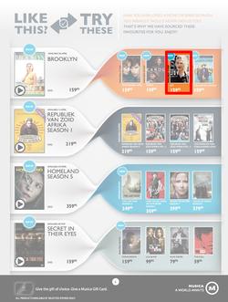 Musica : Entertainer (14 Apr - 1 Jun 2016), page 6