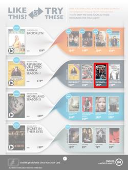 Musica : Entertainer (14 Apr - 1 Jun 2016), page 6