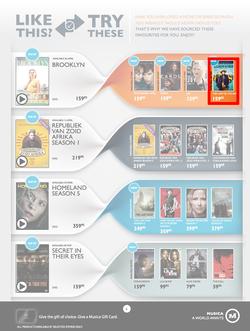 Musica : Entertainer (14 Apr - 1 Jun 2016), page 6