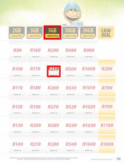 MTN : Y'ello Deals (1 Mar - 31 Mar 2016), page 39