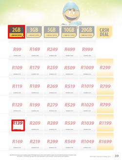 MTN : Y'ello Deals (1 Mar - 31 Mar 2016), page 39