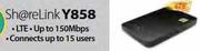 ShareLink Y858-On 300MB