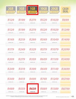 MTN : Y'ello Deals (1 Mar - 31 Mar 2016), page 43
