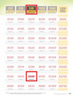 MTN : Y'ello Deals (1 Mar - 31 Mar 2016), page 43
