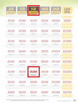 MTN : Y'ello Deals (1 Mar - 31 Mar 2016), page 43