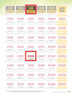 MTN : Y'ello Deals (1 Mar - 31 Mar 2016), page 43