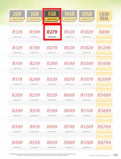 MTN : Y'ello Deals (1 Mar - 31 Mar 2016), page 43