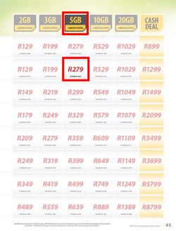 MTN : Y'ello Deals (1 Mar - 31 Mar 2016), page 43