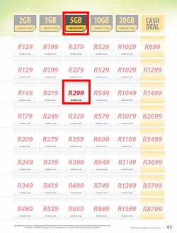 MTN : Y'ello Deals (1 Mar - 31 Mar 2016), page 43