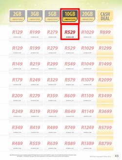 MTN : Y'ello Deals (1 Mar - 31 Mar 2016), page 43