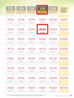MTN : Y'ello Deals (1 Mar - 31 Mar 2016), page 43