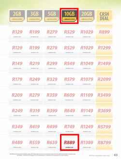 MTN : Y'ello Deals (1 Mar - 31 Mar 2016), page 43