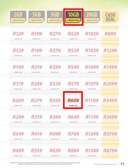 MTN : Y'ello Deals (1 Mar - 31 Mar 2016), page 43