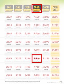 MTN : Y'ello Deals (1 Mar - 31 Mar 2016), page 43