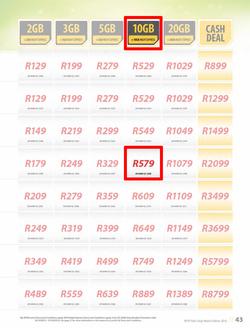 MTN : Y'ello Deals (1 Mar - 31 Mar 2016), page 43