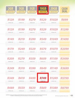 MTN : Y'ello Deals (1 Mar - 31 Mar 2016), page 43