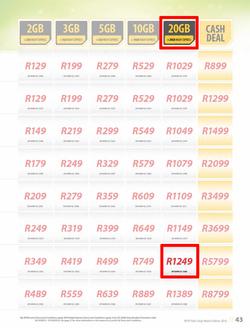 MTN : Y'ello Deals (1 Mar - 31 Mar 2016), page 43