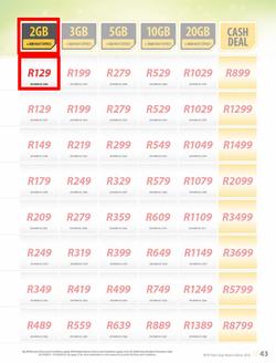 MTN : Y'ello Deals (1 Mar - 31 Mar 2016), page 43