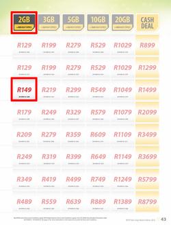 MTN : Y'ello Deals (1 Mar - 31 Mar 2016), page 43