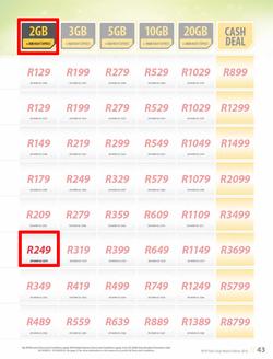 MTN : Y'ello Deals (1 Mar - 31 Mar 2016), page 43