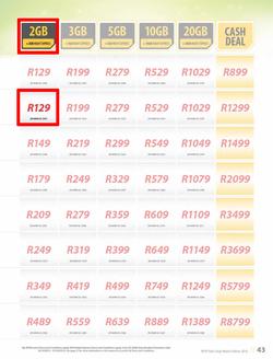 MTN : Y'ello Deals (1 Mar - 31 Mar 2016), page 43