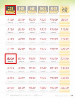 MTN : Y'ello Deals (1 Mar - 31 Mar 2016), page 43