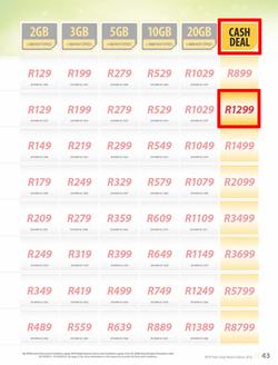 MTN : Y'ello Deals (1 Mar - 31 Mar 2016), page 43