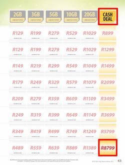 MTN : Y'ello Deals (1 Mar - 31 Mar 2016), page 43
