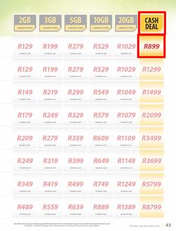 MTN : Y'ello Deals (1 Mar - 31 Mar 2016), page 43