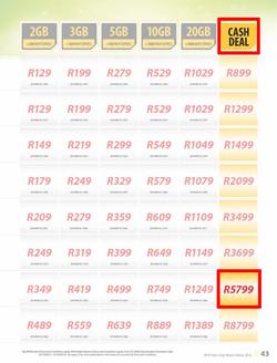 MTN : Y'ello Deals (1 Mar - 31 Mar 2016), page 43