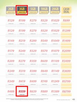 MTN : Y'ello Deals (1 Mar - 31 Mar 2016), page 43