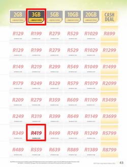 MTN : Y'ello Deals (1 Mar - 31 Mar 2016), page 43